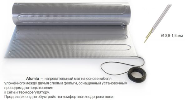 Алюминиевые маты Fenix — 3,0 (420 Вт) Площадь обогрева 3,0 м.кв